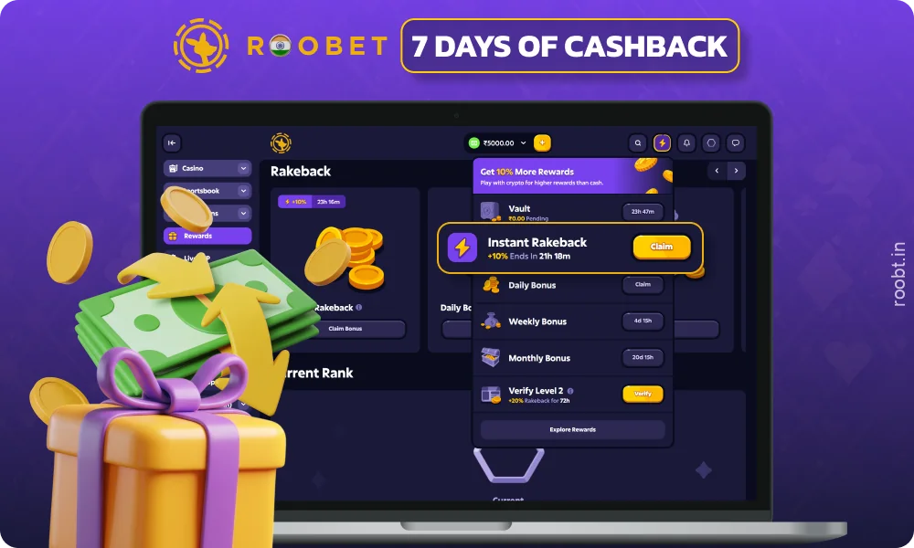 New Roobet India players receive 20% cashback within 7 days